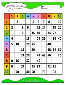 Eksik Sayıyı Bul Çalışma Sayfaları